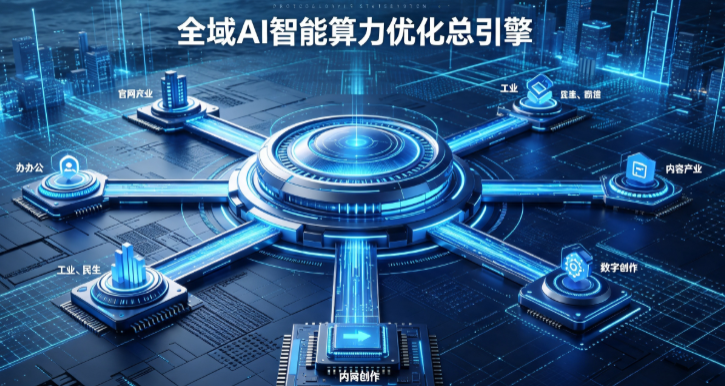 济源市AI算力优化赋能数字生态 智能技术迭代激活产业发展新动能