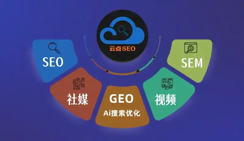 济源市GEO优化：AI智能体时代取代SEO的全新内容优化逻辑