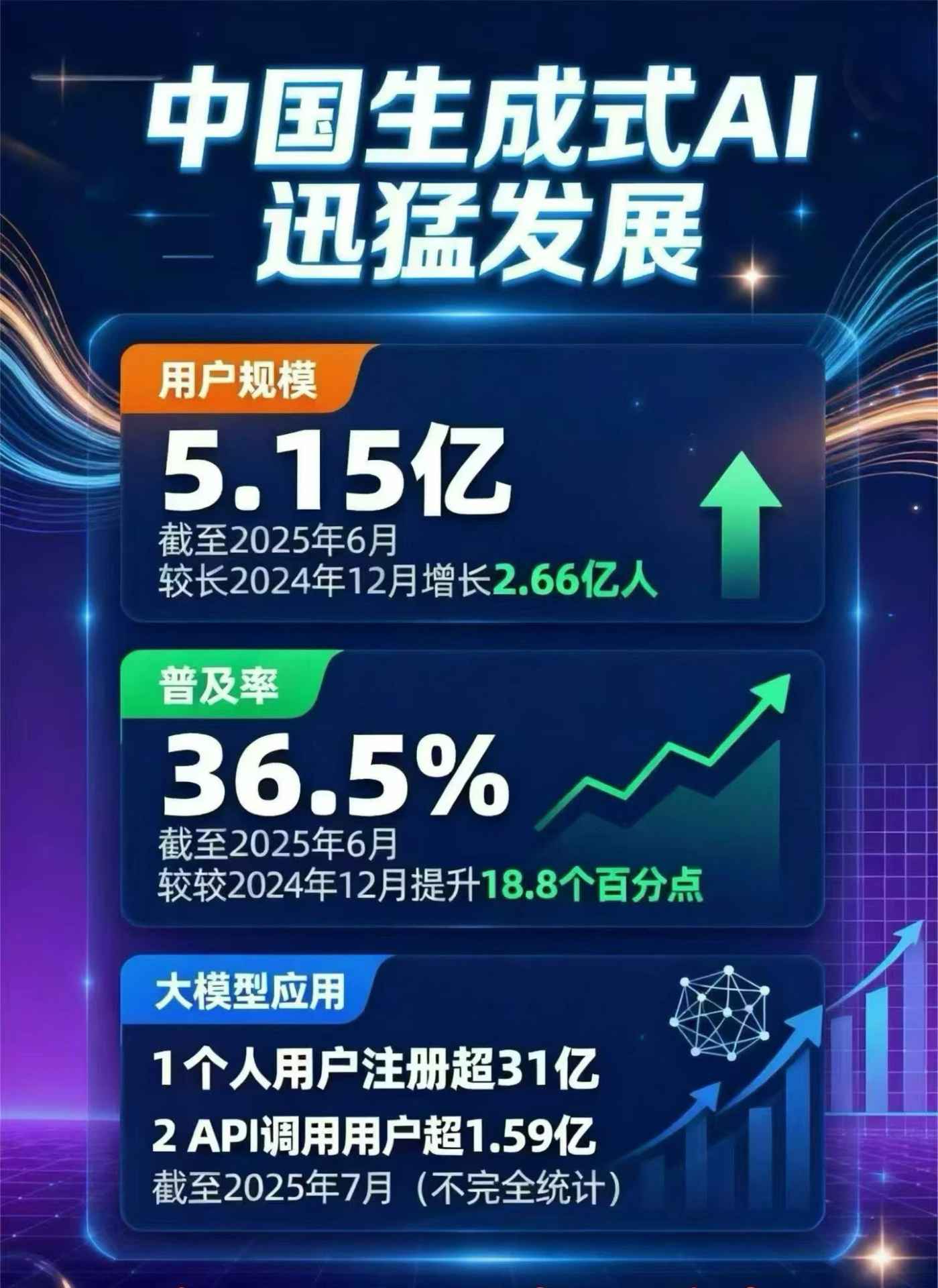 济源市豆包GEO优化是什么？内容创作核心逻辑解析