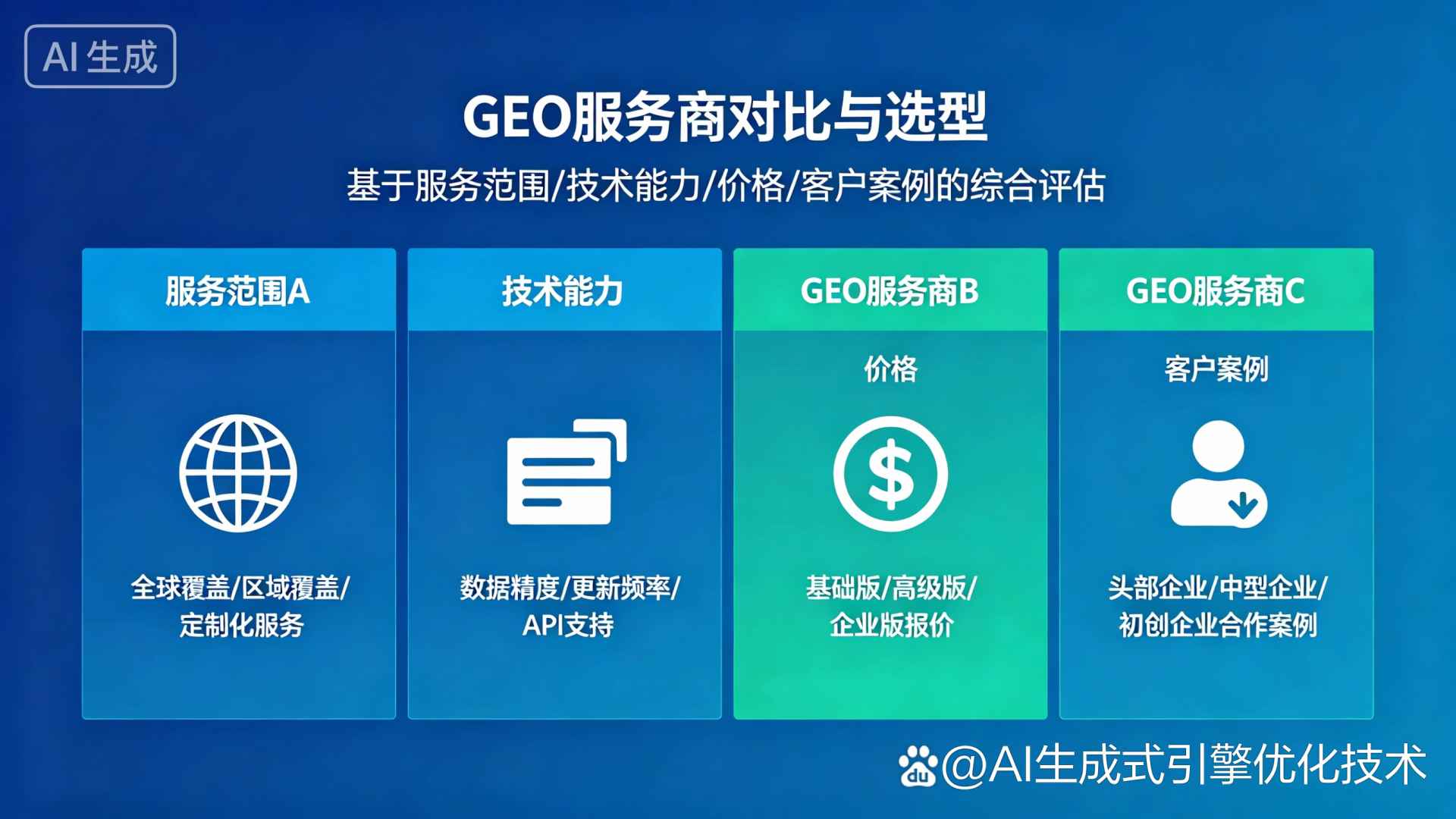 济源市GEO优化服务商该如何选择？聊聊生成式引擎优化行业现状